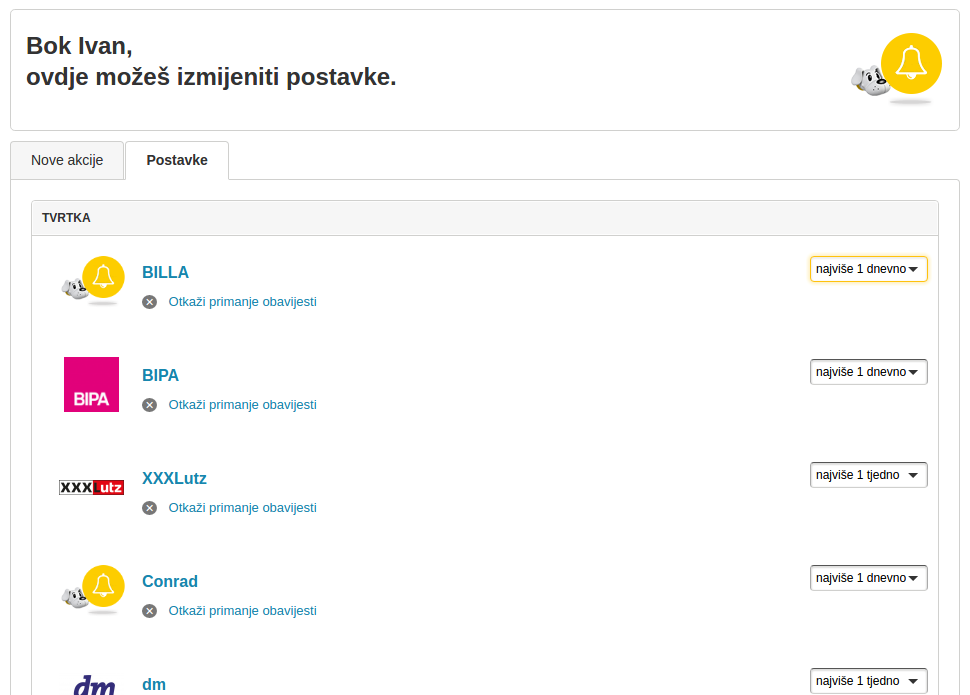 Obavijesti o akcijama